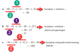 Kunci jawaban matematika kelas 5 sd mi halaman 9, 10, 11 tentang penjumlahan dan pengurangan pecahan campuran, menjumlahkan dan mengurangkan dua pecahan campuran, dan memisahkan bilangan bulat dan pecahan dalam menjumlahkan dan mengurangkan dua pecahan campuran. Operasi Hitung Campuran Bilangan Bulat