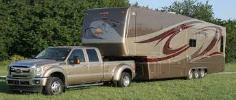 Selection Of The Builder Manufacturer Is Critical In This Case The Rver Used What Is Considered By Experts As One Of Recreational Vehicles Luxury Rv Vehicles