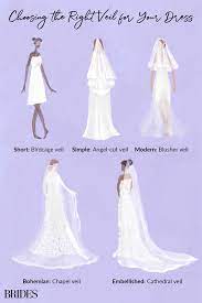 How To Choose The Right Wedding Veil For Your Dress Wedding Veils Short Veil Hairstyles Romantic Wedding Gown