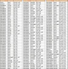 Tire Sizing Conversion Chart Tire Size Calculator Rv