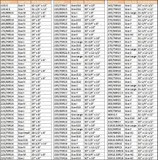 Tire Sizing Conversion Chart Tire Size Calculator Rv