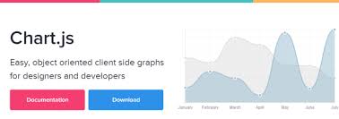 draw charts in html using chart js