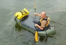 Packrafting Quick Guide | Inflatable Kayaks & Packrafts