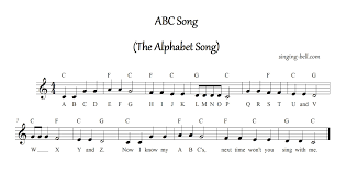 Major, minor, dominant and a chord is a group of notes that can be played together and function as the harmony in music. How To Play Abc Song On Piano Notes Chords Activities