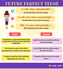 Verb Tenses English Tenses Chart With Useful Rules Examples 7 E S L Perfect Tense Tenses Chart English Tenses Chart