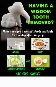 If You Have Any Questions About What You Can Eat Or Aftercare Don T Hesitate To Call Us At 877 943 3703 Aftercare Soft Foods Wisdom Teeth Wisdom Teeth Food