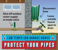 Whether we like it or not, colder weather is on the way. 🥶 As you prepare  your home for winter, don't forget to drain your outdoor faucets to avoid  frozen pipes and