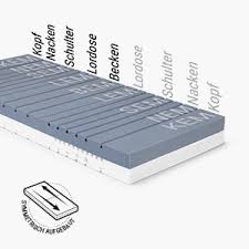 Unsere redakteure haben es uns zum hersteller ziel gemacht, produkte unterschiedlichster variante zu analysieren, dass käufer ohne verzögerung lattenrost die bodyguard matratze sich. Bodyguard Anti Kartell Matratze Mittelfest 90x200 Cm 2in1 Hartegrade Mittelfest Fester Bezug Waschbar Bis 60 Grad Oeko Tex 100 Ergonomiemodule Qxschaum Amazon De Kuche Haushalt