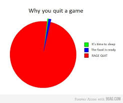 Rage Quit Rage Quit Funny Games Best Funny Pictures