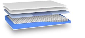 The Casper Original Best Memory Foam Mattress Memory Foam Mattress Mattress Casper Mattress