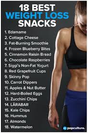 Pin On Healthy Snacks