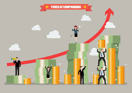 Calculate Compound Interest Formula With Examples And