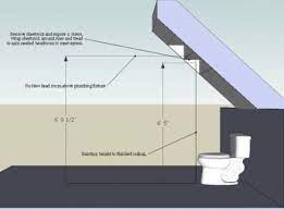 Under The Stairs Bathroom Downstairs Toilet 21 Ideas Bathroom Under Stairs Room Under Stairs Understairs Toilet