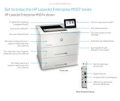 التعديل الأخير تم بواسطة جنون الابداع ; ØªØ¹Ø±ÙŠÙ Ø·Ø§Ø¨Ø¹Ø© Hp Laser Jet 1000 Series Hp Laserjet Pro Mfp M28w Printer