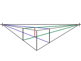 Draw a letter 'a' inside a rectangular box. How To Draw 2 Point Perspective
