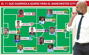Ederson, walker, dias, stones, zinchenko, gundogan, silva, foden, de bruyne, mahrez, sterling. Ä'á»™i Hinh Sieu Khá»§ng Cá»§a Man City DÆ°á»›i Thá»i Hlv Pep Guar