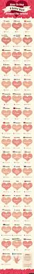 How To Say I Love You In Different Languages How To Say I Love You In Any Language Love Yourself Quotes Say I Love You Be Yourself Quotes