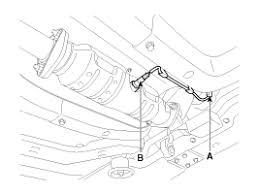 Hyundai Sonata Heated Oxygen Sensor Ho2s Repair Procedures Engine Control System Engine Control Fuel System