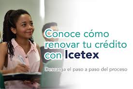El icetex anunció una nueva convocatoria en la que podrán participar ciudadanos colombianos representantes de startups, con el fin de hacer parte de procesos de conocimiento, innovación y. Universidad Simon Bolivar Sigue Este Paso A Paso Para Renovar Tu Credito Icetex En Linea