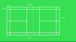 A serve must pass the short service line, which is 1.98m (6.5ft) from the net. Badminton Court Size Badminton Court Measurements Badminton Court Dimensions Shuttle Court Size Youtube