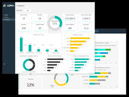 Excel dashboard examples and over 40 free excel templates to download. Adnia Solutions