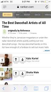 · top 10 best dancehall artists in the world 2020. Tpempireghana Tp Empire