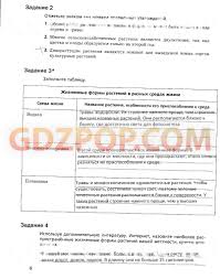 гдз по географии контурные карты 6 класс план местности Pin By Tessa On Esoctan With Images Post