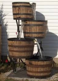 Epingle Sur Fontaine