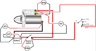 Basic illustration of the parts of an automobile starter motor. How To Wire A 1 5 Bmc Starter Motor To Engine On My Boat Build Blogs Canal World