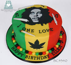 Pin On Boblove