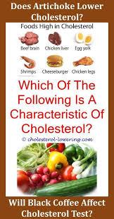What Is Non Hdl Cholesterol Range Which Abbreviation Refers To Good Cholesterol A High Density Lipo Lower Cholesterol Cholesterol Foods High Cholesterol Foods