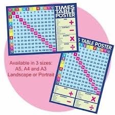 Details About Educational Poster Times Tables Maths Child Sums Revision Wall Chart A5 A4 A3