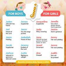 Marcus) a form of mars, the god of war. Christian Baby Boy Names Starting With R