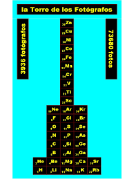 Candy crush saga es un delicioso juego de puzles con pinceladas sociales, en el que tendremos que conectar diferentes chucherías de colores para crear cadenas y hacerlas. 227500493 Torre De Los Fotografos 3936 73680 Pdf Fotografo Naturaleza