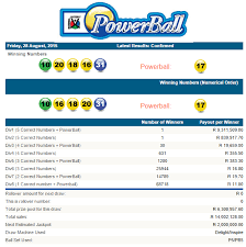 Latest Powerballresults South Africa 28 August 2015 Http Www Onlinecasinosonline Co Za Online Lotte Online Lottery Lottery Results Free Casino Slot Games