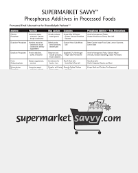 Phosphorus Additives In Foods Comparison Healthy Shopping