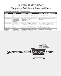 phosphorus additives in foods comparison healthy shopping