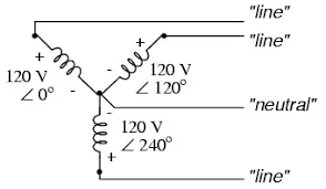 The 6 leads are what's throwing me. Will A Single Phase Electric Motor Run On A Three Phase Electrical Power Source Quora