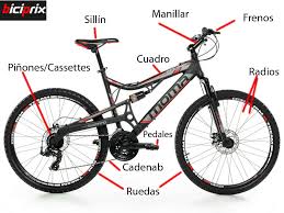 Resultado de imagen para BICICLETA CON PARTES