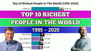 Top 10 richest people in the world 1995 to 2020 - YouTube