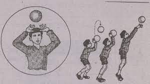 Mengambil sikap awal yakni dengan memajukan kaki kiri, lebih maju dibandingkan dengan kaki kanan. Teknik Cara Servis Bawah Dan Servis Atas Pada Permainan Bola Voli