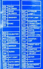 2001, 2002, 2003, 2004, 2005, 2006. Nissan Altima 1999 Front Fuse Box Block Circuit Breaker Diagram Carfusebox