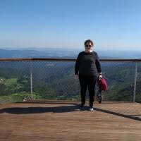 10+ "Maria Cortizas" profiles