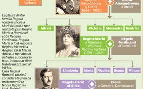 Episodul 1, desclecatul conservatorii i liberalii deopotriv se recunoate independena romaniei. 10 Mai NaÈterea Unei Dinastii Destinul Lui Carol I De La CÄlÄtoria Deghizat In Om De Afaceri Èi PanÄ La Mostenirea MaterialÄ SpiritualÄ Si MoralÄ Revista Cariere