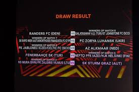 Fenerbahçe is the name of a neighbourhood in kadıköy district, istanbul, turkey, located on the asian side at the shore of the sea of marmar. Son Dakika Fenerbahce Uefa Avrupa Ligi On Elemesi Play Off Turunda Neftci Hjk Helsinki Eslesmesinin Galibiyle Oynayacak Anka Medya Haber