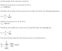 Sound wave can be described by five characteristics. Chapter 12 Sound Ncert Solutions For Class 9 Physics Cbse Topperlearning