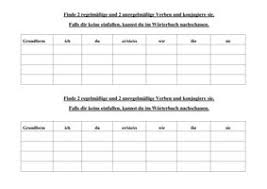 Ich habe ein tabellenblatt, in dem leere zellen sind. Leere Tabelle Verben Konjugieren Unterrichtsmaterial Im Fach Deutsch