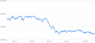 Maybe you would like to learn more about one of these? Conversor De Cop A Usd Tasa De Cambio De Peso Colombiano A Dolar Americano Hoy Conversor Monedas