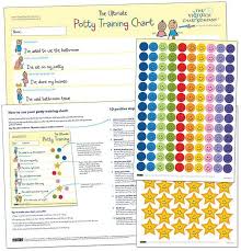 ultimate potty training reward chart by the victoria chart