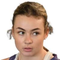 Kate Mansfield v Elena Ruxandra Bertea results, H2H stats